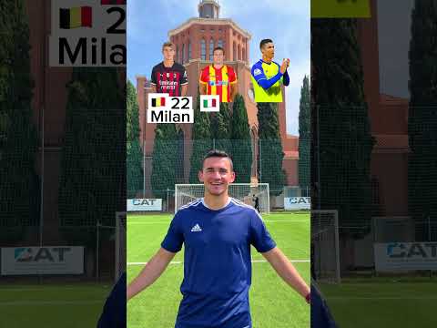 Indovina chi con i calciatori⚽️ #shorts #calcio #challenge