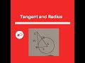 Understanding Right Triangles and the Pythagorean Theorem