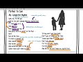 Themes and Symbols in 'Mother to Son'