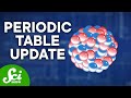 Periodic Table Updates and Super-Heavy Elements