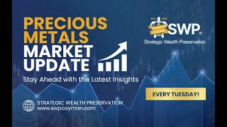 Gold Frenzy: Tariffs, Tweets & China’s Silent Power Play!