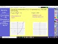 Exploring Transformations of Quadratic Functions