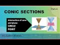 Conic Sections and Their Properties