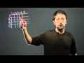 Creating Effective Multiplication Fact Charts