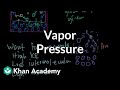 Understanding Kinetic Energy and Vapor Pressure