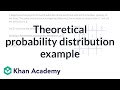Probability Distribution of Dice Game