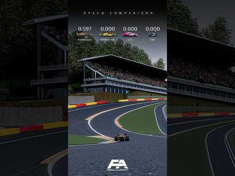 Eau Rouge Speed Comparison 🏎️💨