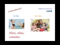Mastering Spanish Possessive Adjectives