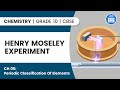 Understanding the Development of the Modern Periodic Table