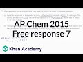 Energy Requirements for Aluminum Recycling