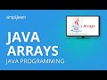 Java Programming Fundamentals