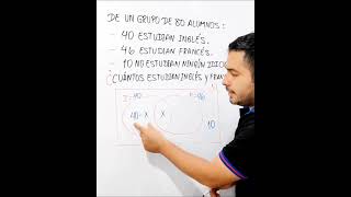 Problema de conjuntos - Profe Jeff 