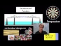 Understanding Structure and Function
