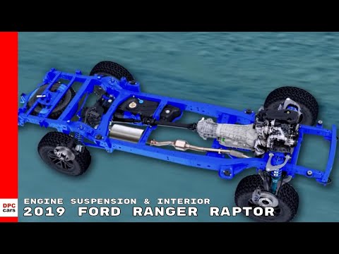 Ford Ranger Raptor