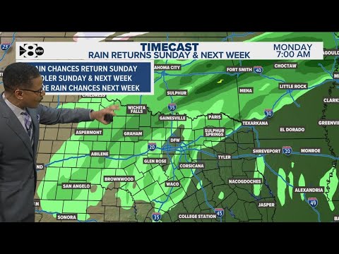 DFW Weather: Tempetures will rise before falling again, chance of rain moves in