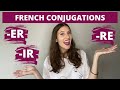 French Verb Conjugation Concepts