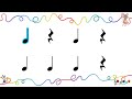 Understanding the Video Tutorial