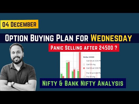 NIFTY PREDICTION FOR TOMORROW & BANK NIFTY ANALYSIS in English FOR 04 December 2024