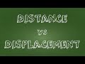 Distance vs. Displacement Explained