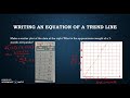 Exploring Trend Line Equations