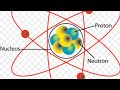 States of Matter and Molecules