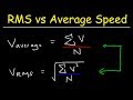 Understanding Average Speed and Root Mean Square Speed