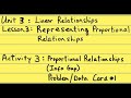 Honey and Flour Proportional Relationships