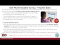 Survey Procedures and Teacher Guidelines