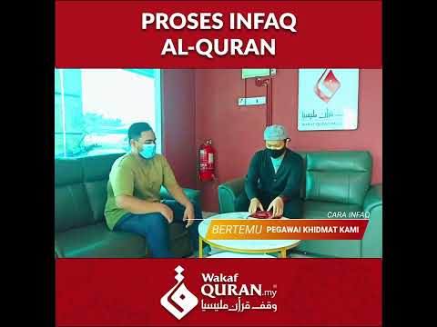 Video Process Flow (1:1) Cover Image