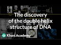 Understanding the History and Discovery of DNA
