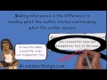 Mastering Inferences Through Song