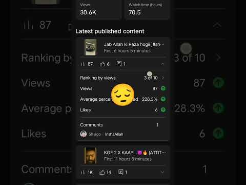 best time to upload short video #shorts #shortsviral #youtubeshorts