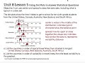 Understanding Center and Spread in Data