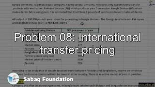Problem 08: International transfer pricing