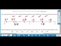 Decimals on a Number Line: Key Concepts and Practice