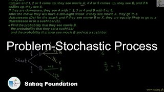 Problem-Stochastic Process