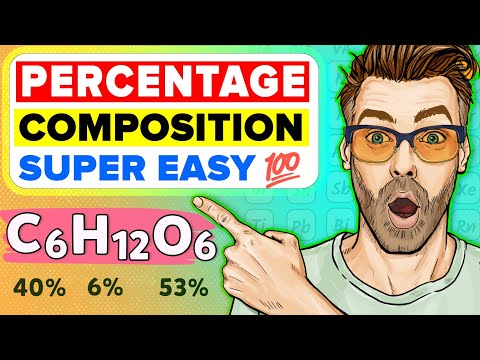 Percentage Composition