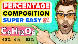 Percentage Composition