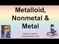 Exploring Metals, Nonmetals, and Metalloids on the Periodic Table
