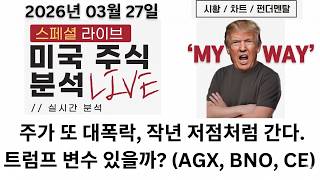 [미국주식] 이틀 연속 대폭락, 작년 악몽 반복일까? 이번 하락의 다른 점과 대응 전략 + 요청 주식 분석 (NVDA, XOM, CVX, VLO, PSX, SNDK, LITE)