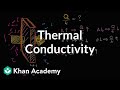 Heat Transfer Concepts and Principles