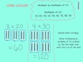 Exploring Multiplication with Multiples of 10