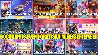 JADWAL RILIS 18 EVENT GRATISAN MOBILE LEGENDS SEPTEMBER 2025! SANRIO, MISTBENDERS, COLLECTOR NOVARIA