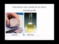 Iodine Deficiency and Atomic Structure