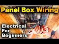 Electrical Panel Installation and Safety