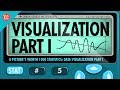 Data Visualization Concepts and Techniques