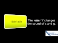 Choosing Between -able and -ible in Spelling