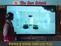 Copper Oxide Reactions with Acids