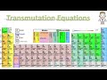Nuclear Decay and Transmutation Concepts