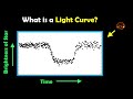 Light Curves and Stellar Analysis